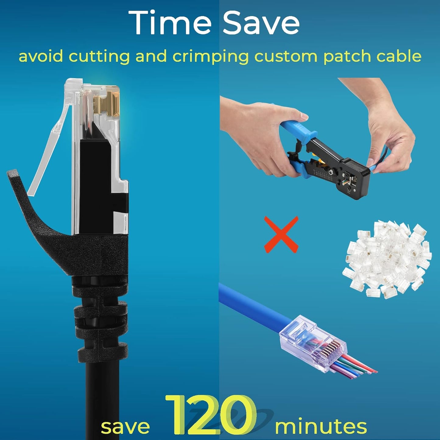 Rapink Cat6 2ft (24 Pack), 10G, 6 6 Patch Cables Ethernet Patch Cable Cat Patch Cable for Patch Panel to Switch