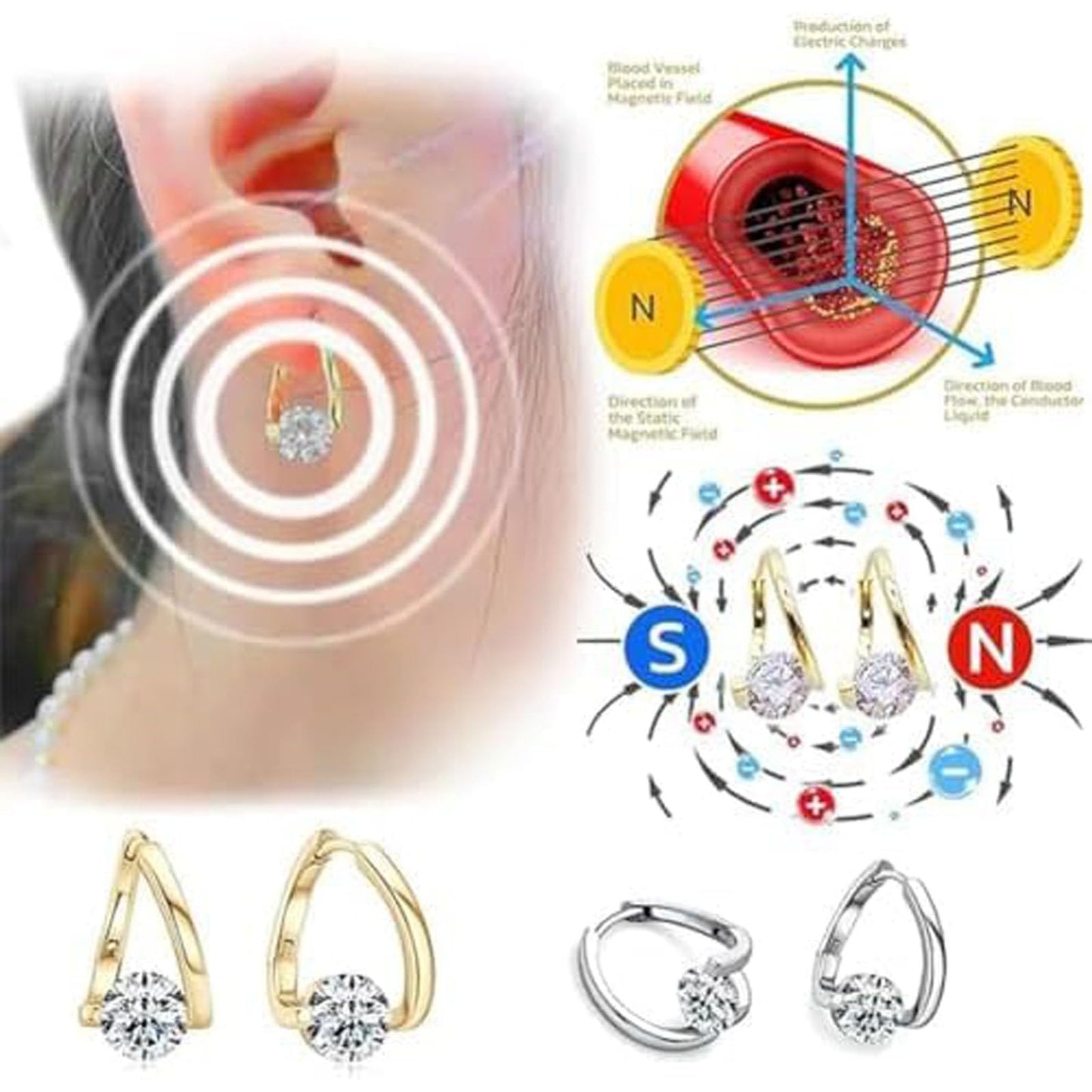Honorable Joy Lymphatic Earrings for Women, Lovefinity™ Lymphatic Magnetotherapy Earrings Halolux Lymphvity Germanium Hoop Earring Jewelry(Gold&Gold)