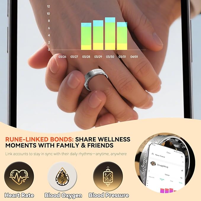 Ultra Smart Ring for Women Men,Health Fitness Tracker with Sleep/Blood Pressure/Oxygen Monitoring, Heart Rate & Activity Tracking,IP68 Waterproof, 5+Day Battery,No Subscription Fee 1-Silver 12