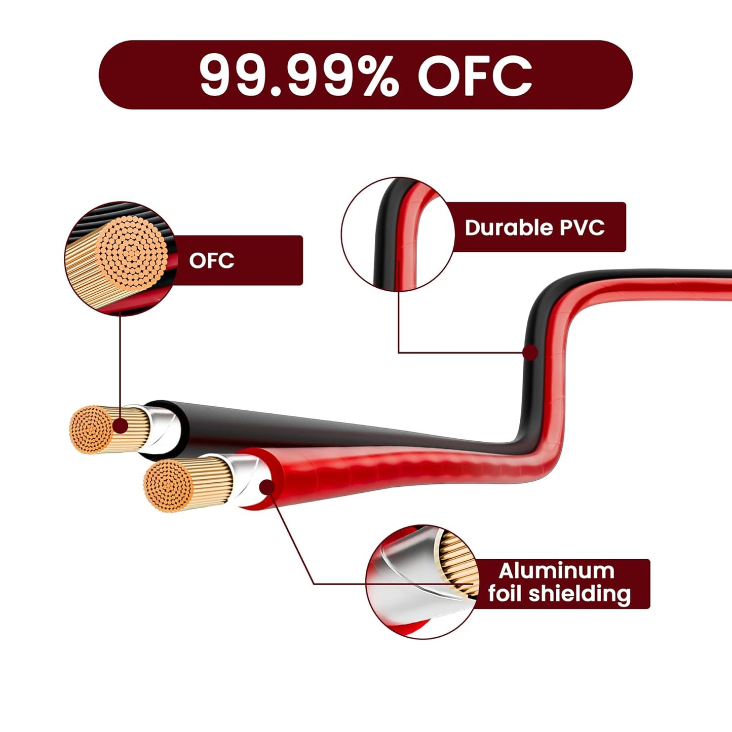 Mygatti 14/2 35FT, 14 2 Gauge Speaker Wire AWG Conductors OFC Pure Copper Electrical Red Black Cable for Car Speakers