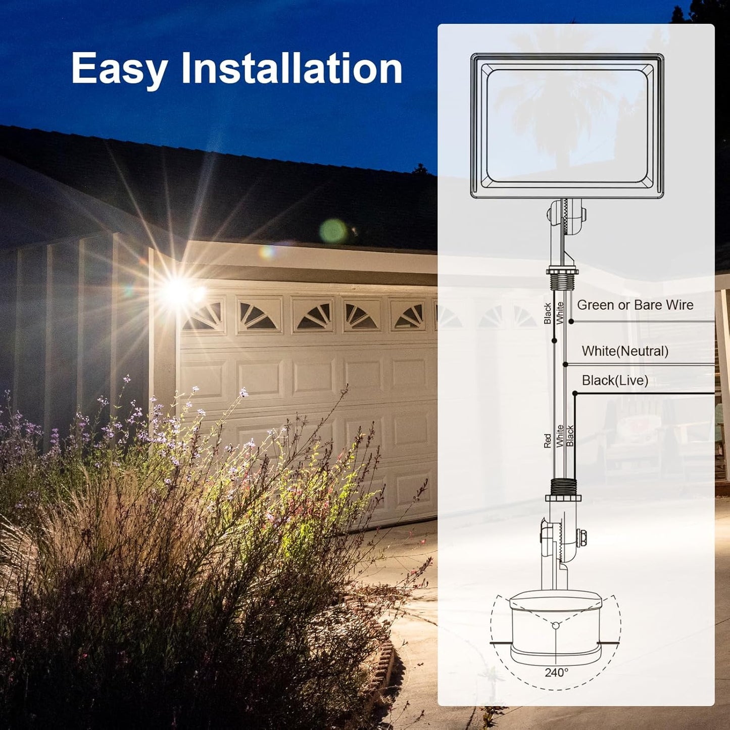 treewell 240-Degree LUX(5-300) 60 3 Replacement Motion Sensor, Adjustable & Time & Detection Sensitivity Up to Feet