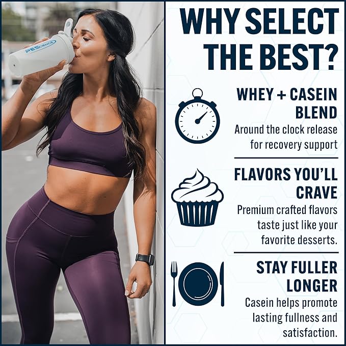 PEScience Select Protein Powder, Whey and Casein Blend, Clean Protein Powder for Women and Men, Low Calorie, Low Carb, Keto Friendly, Gluten Free - Frosted Chocolate Cupcake - 5 Servings