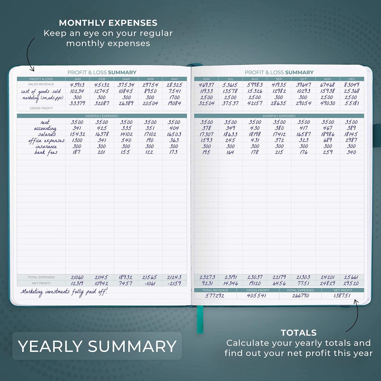 Clever Fox Income & Expense Tracker Large – Accounting & Bookkeeping Ledger Book for Small Business – 2-Year Record Notebook, A4 (Dark Teal)