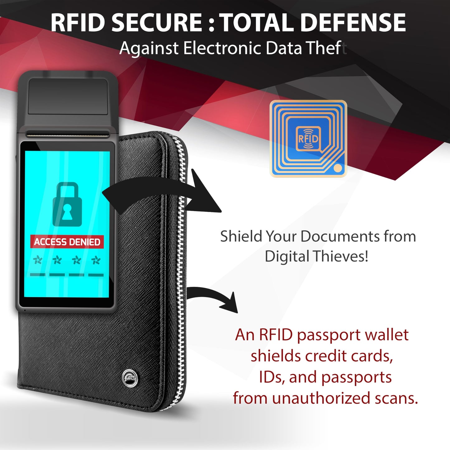Snazzy Hawk RFID Travel Wallet Passport Holder w/Zipper - Organizer Bag for Travel Documents – Safety Essentials Cover for Men Women