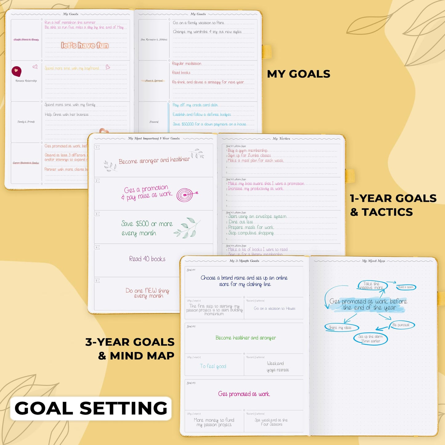 GoGirl Planner PRO Schedule - Undated Planner with Hourly Time Slots, Monthly, Weekly & Daily Organizer, Appointment Book for time Management, 7"x10" Hardcover, Lasts 1 Year - Amber Yellow