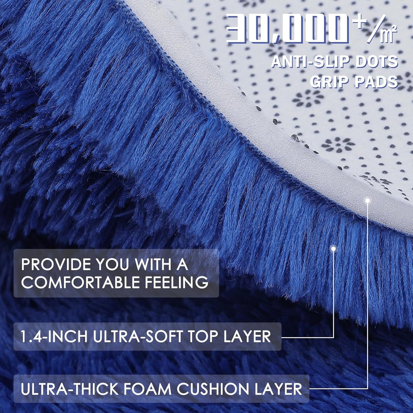 OLANLY Soft Fluffy Shaggy 3x5 Bedside Rug - Machine Washable Indoor Carpet for Kids & Nursery | Navy Blue