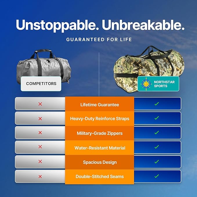 North Star Sports Foldable Duffle Bag for Travel, Gym & Outdoor Camping | Tough and Packable Sport Equipment Bag & Gear Organizer | Heavy Duty Large Duffel Bags for Traveling