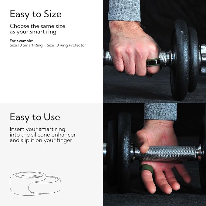 Rinfit Smart Ring Protector - Silicone Ring Enhancer for Active Lifestyle and Gym - StyleFit U.S. Design Patent - Green, Size 8