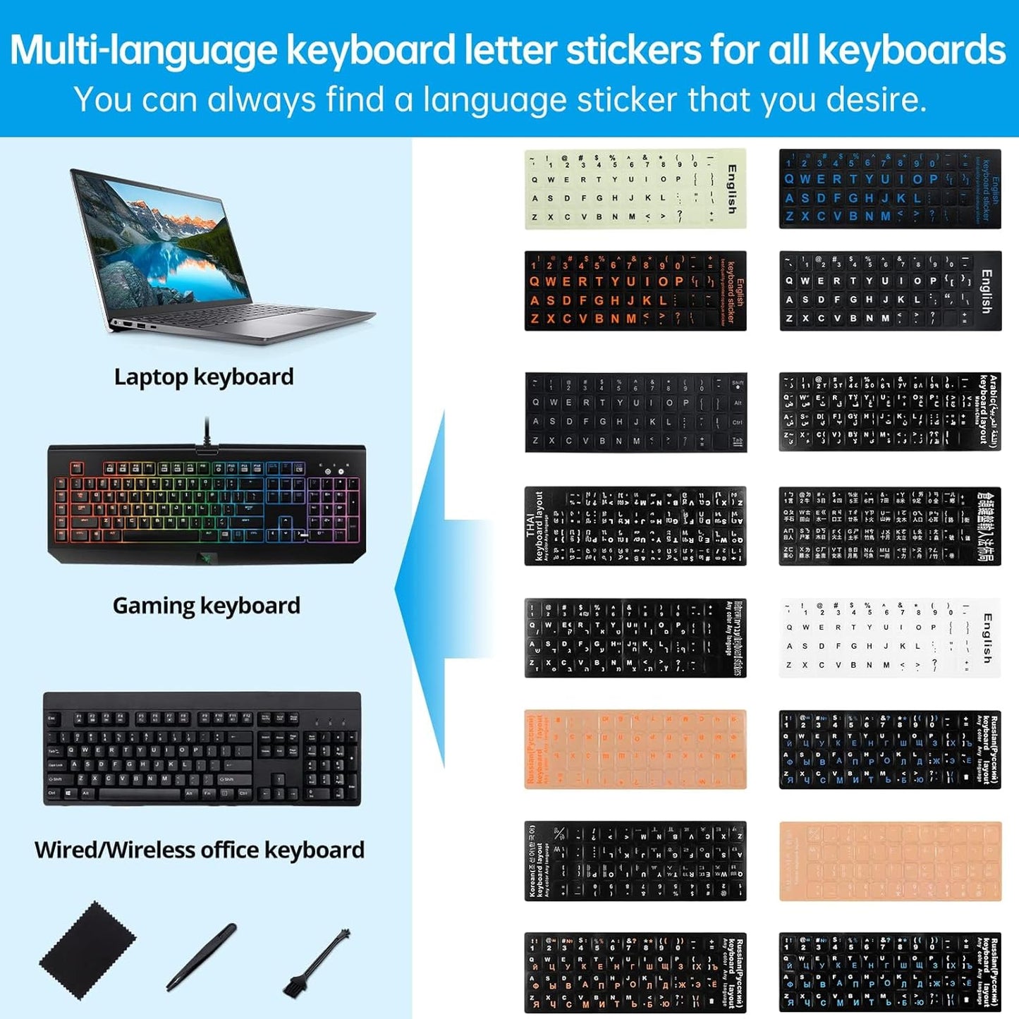 Softamm [5 1], Russian Keyboard Stickers in Cyrillic Keyboard Letters Replacement Sticker with Black Background
