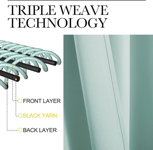 NICETOWN Blackout Curtain Panels - Thermal Insulated Draperies | Aqua, One Pair, 34x72 Inches