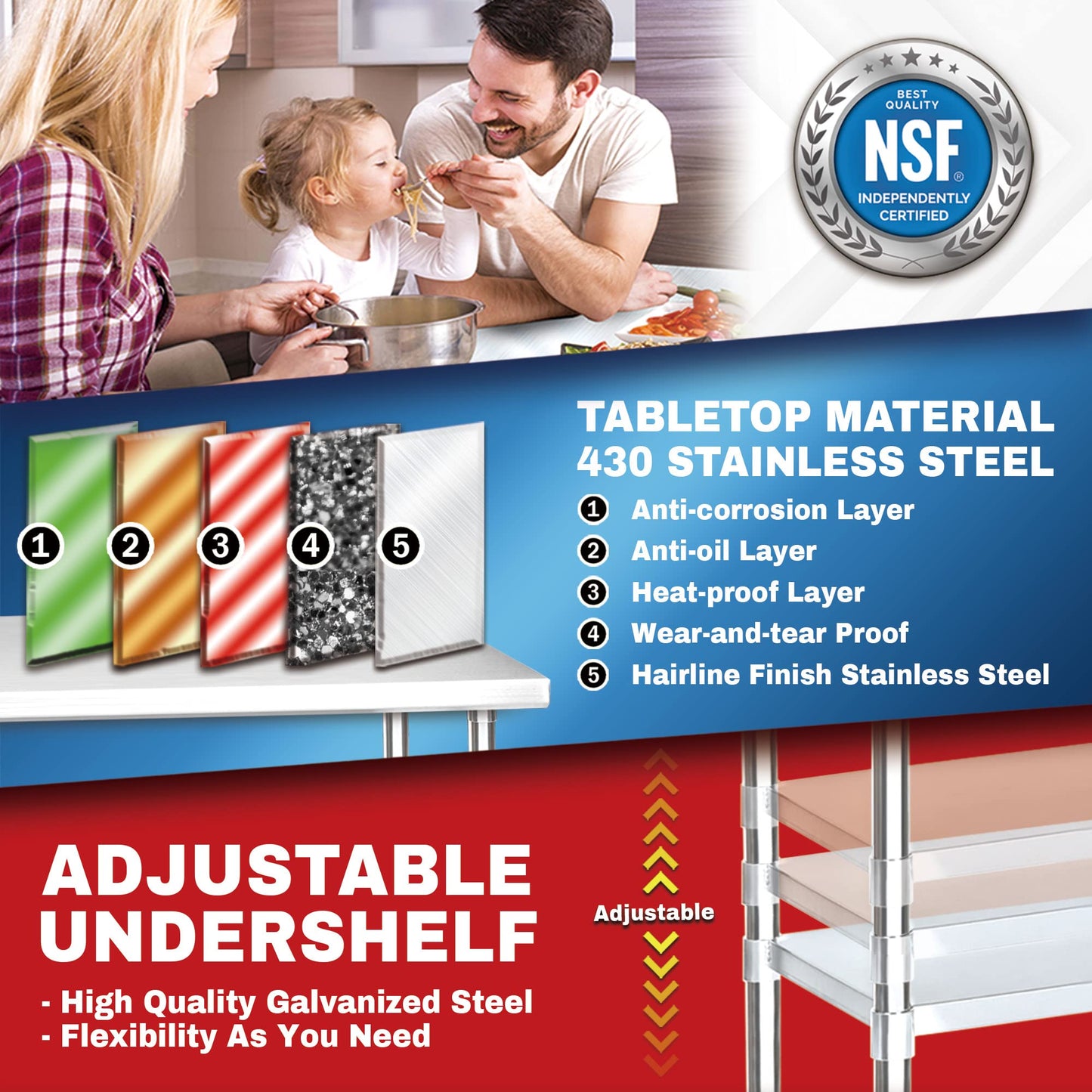 DuraSteel 30x48 NSF Stainless Steel Cart - Heavy Duty Food Prep Table with Undershelf - Rolling Kitchen Island on Wheels for Commercial Restaurant Kitchen, Garage, Outdoor Cooking, BBQ Grill, Counter