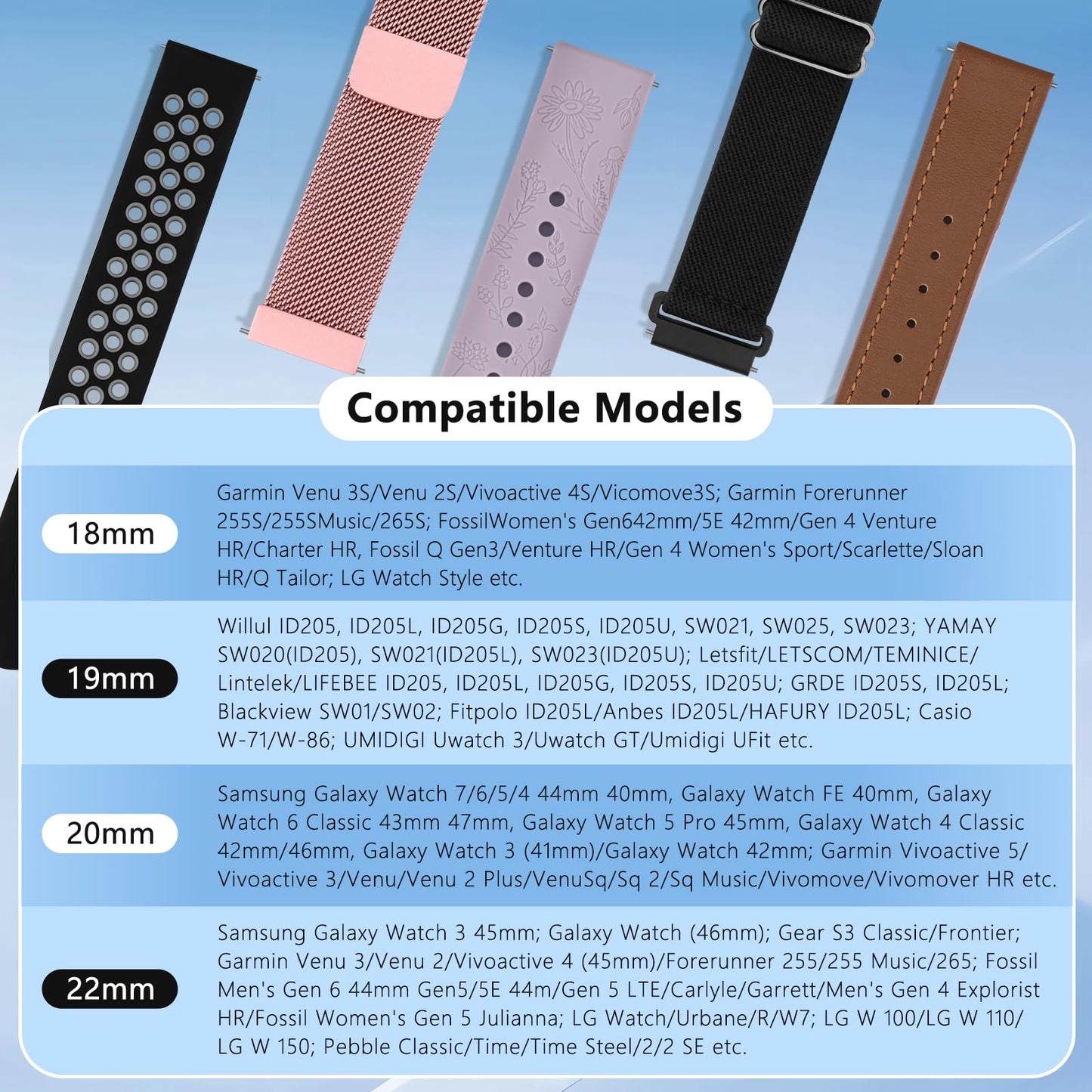 Vanjua 18mm Watch Band Quick Release Replacement Wristbands, Stainless Steel Metal Mesh Loop Adjustable Magnetic Replacement Straps Bands for Men Women