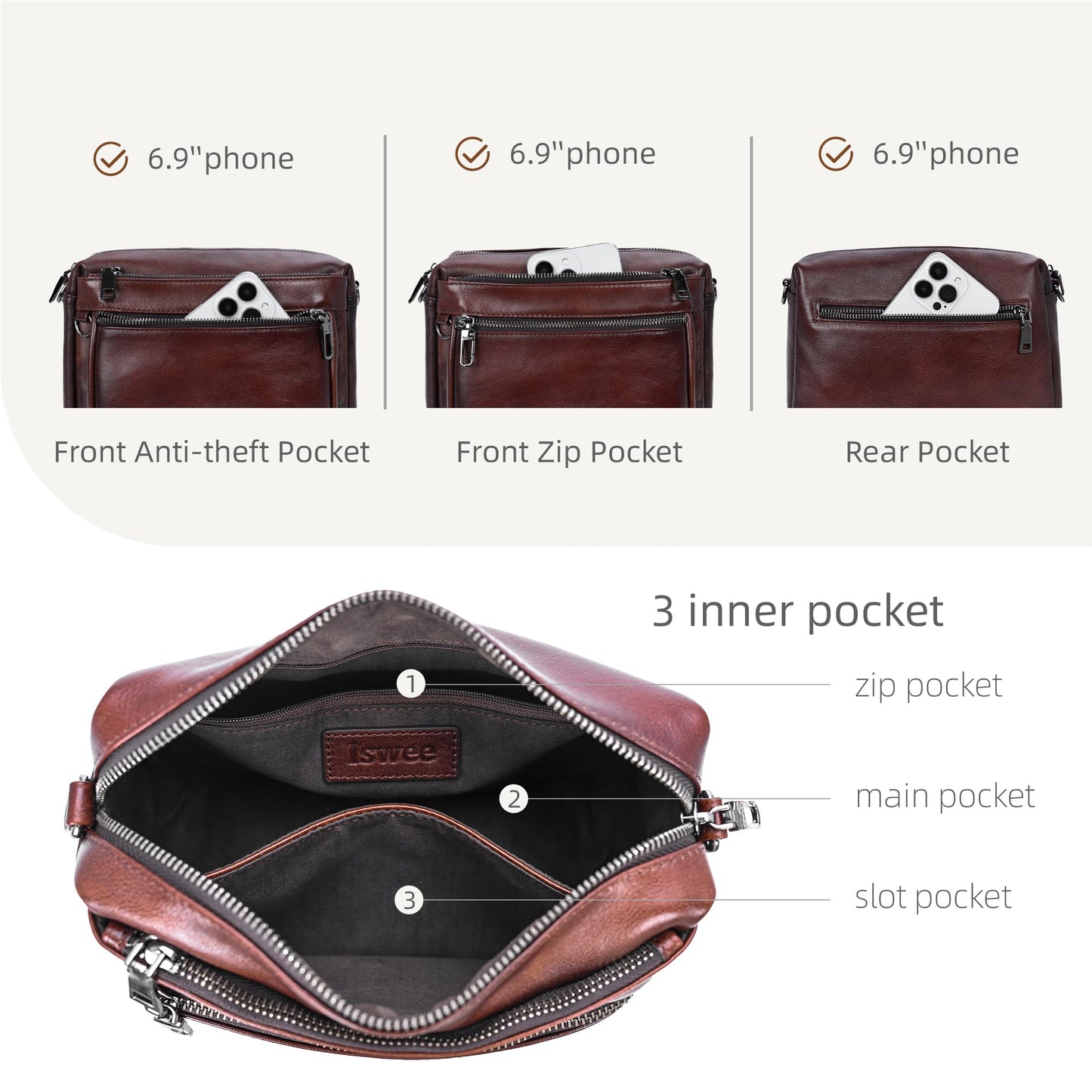 Iswee Crossbody Bags for Women Rfid Travel Medium Leather Purse and Handbag Shoulder Bag with Adjustable Strap Multiple Pockets Triple Zip Ladies Pocketbooks