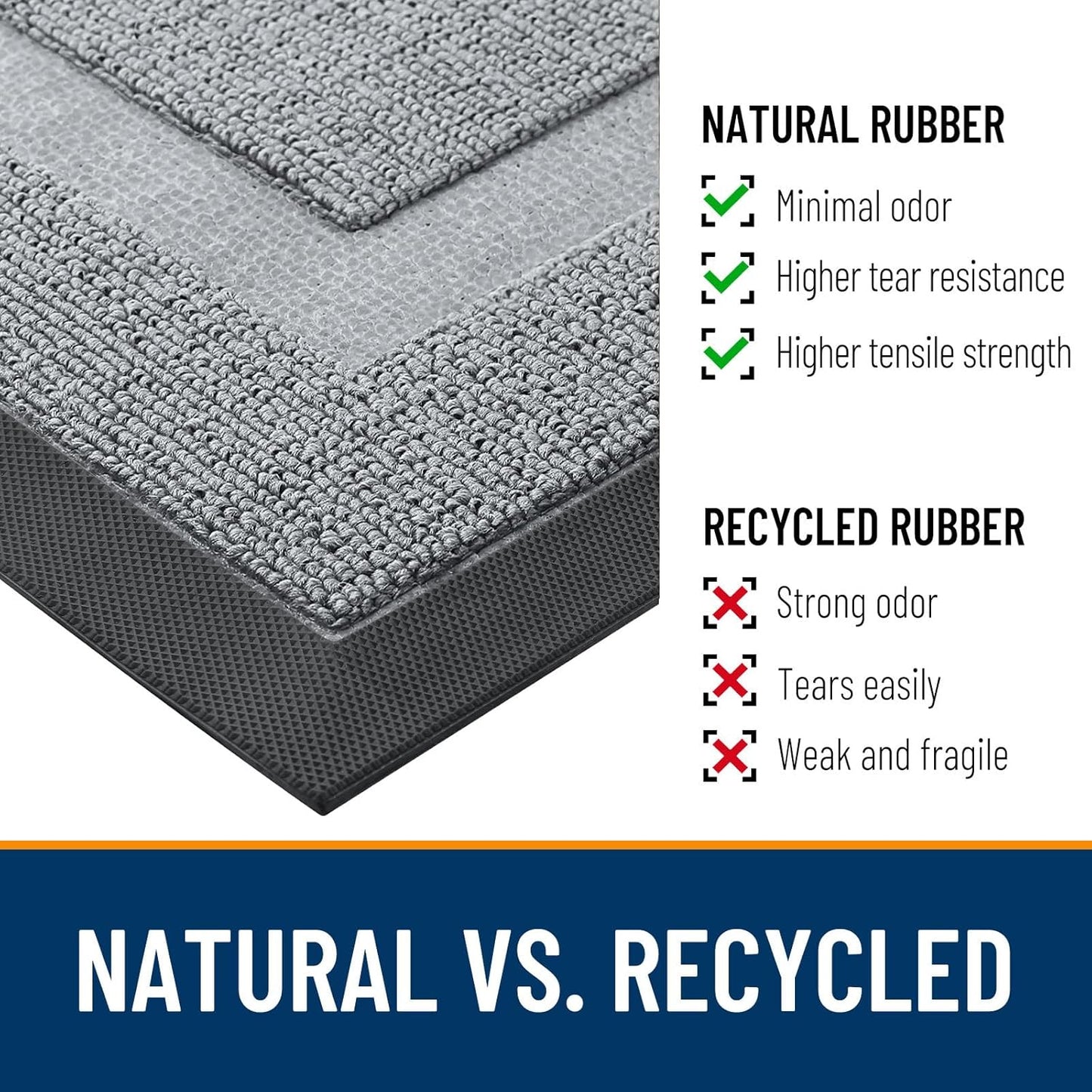 OLANLY Indoor Outdoor Front Door Mat - Waterproof All-Season Doormat | Sturdy Natural Rubber, 29.5x17, Ash Gray