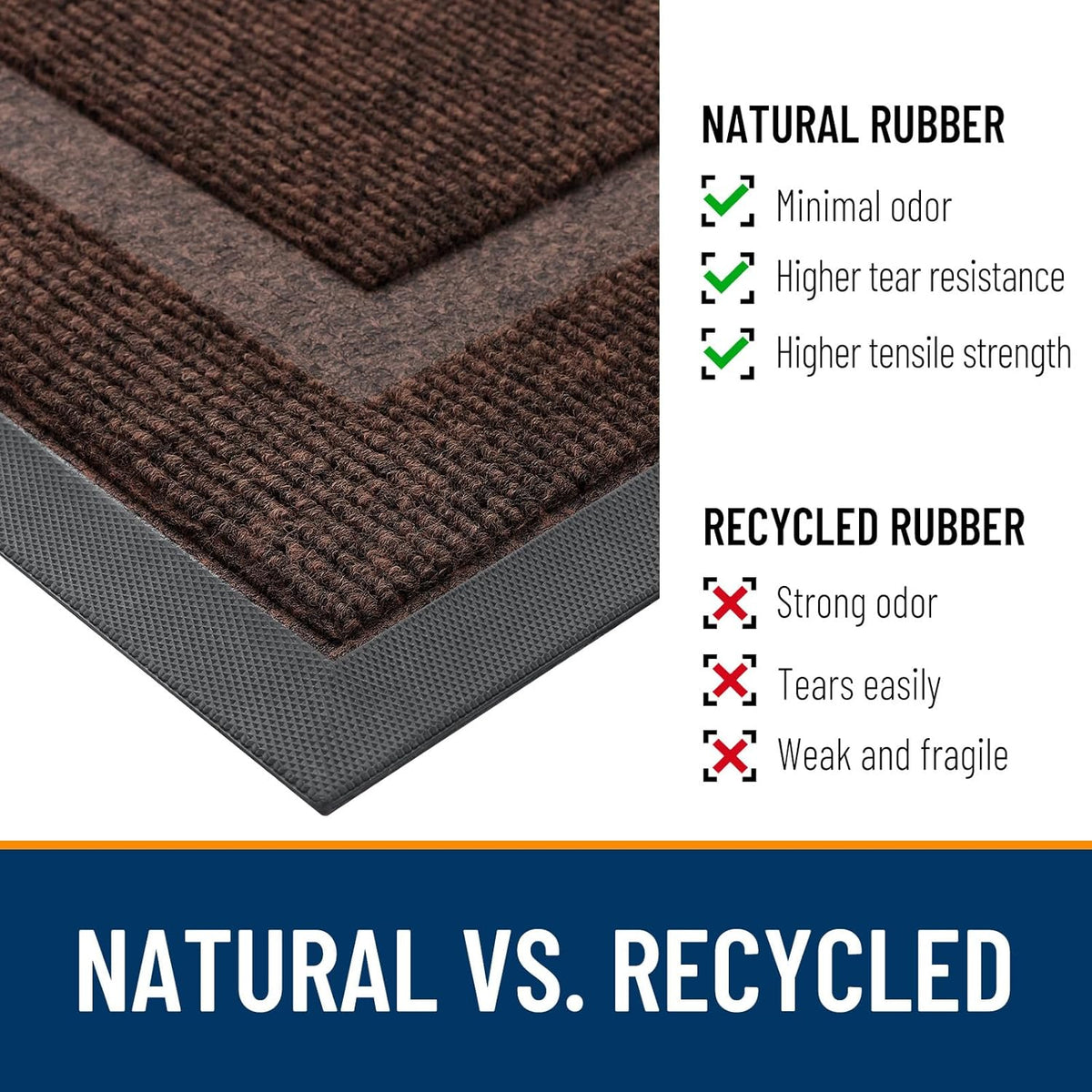 OLANLY Waterproof Front Door Mat - All-Season Indoor/Outdoor Doormat, Easy Clean, 35x23, Dark Brown