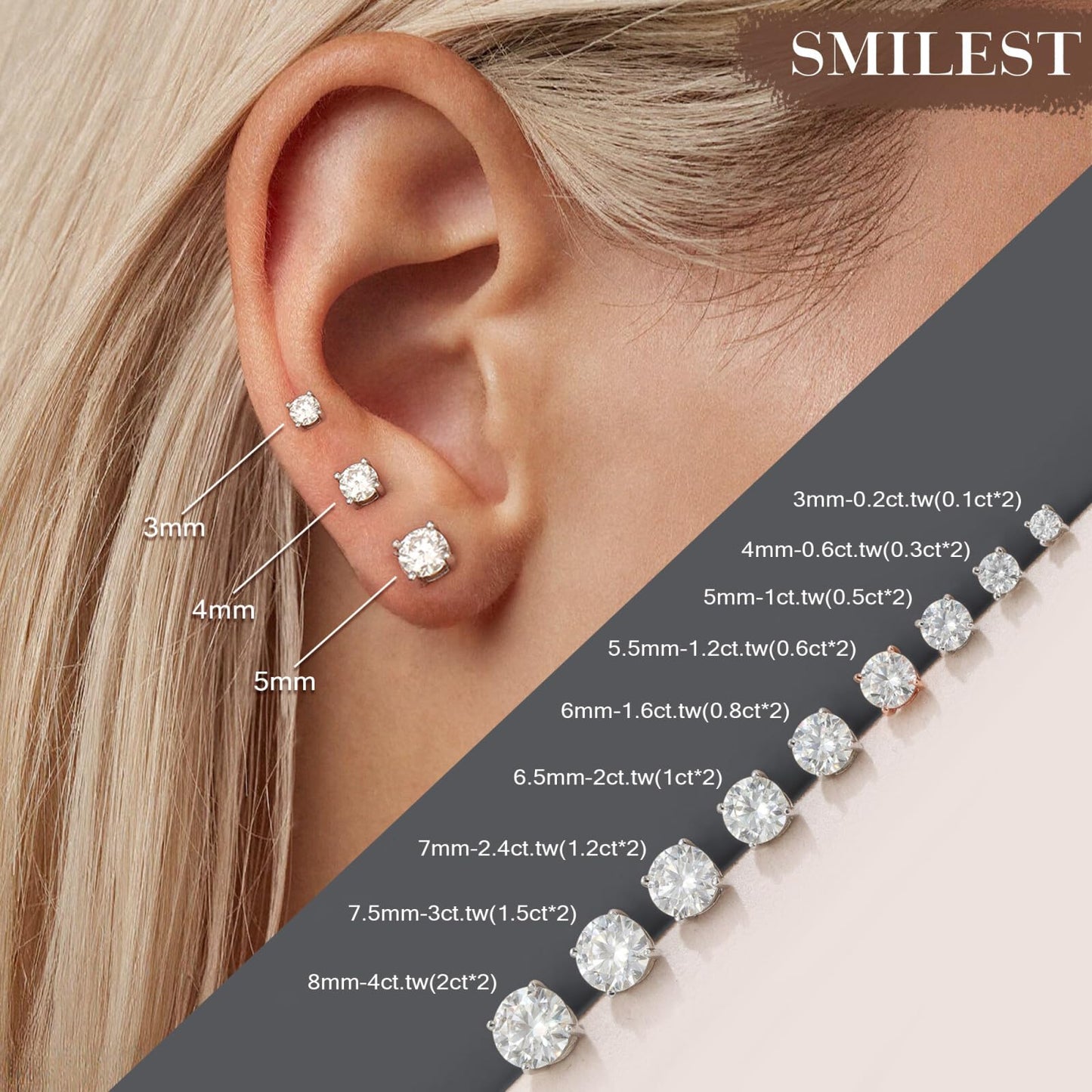 SMILEST 1ct Moissanite Stud Earrings for Women Men, 925 Sterling Silver Earring Lab Created Moissanite Earrings Screw Back for Women Mom Wife Anniversary Birthday Gifts for Mom Wife Grandma Friend