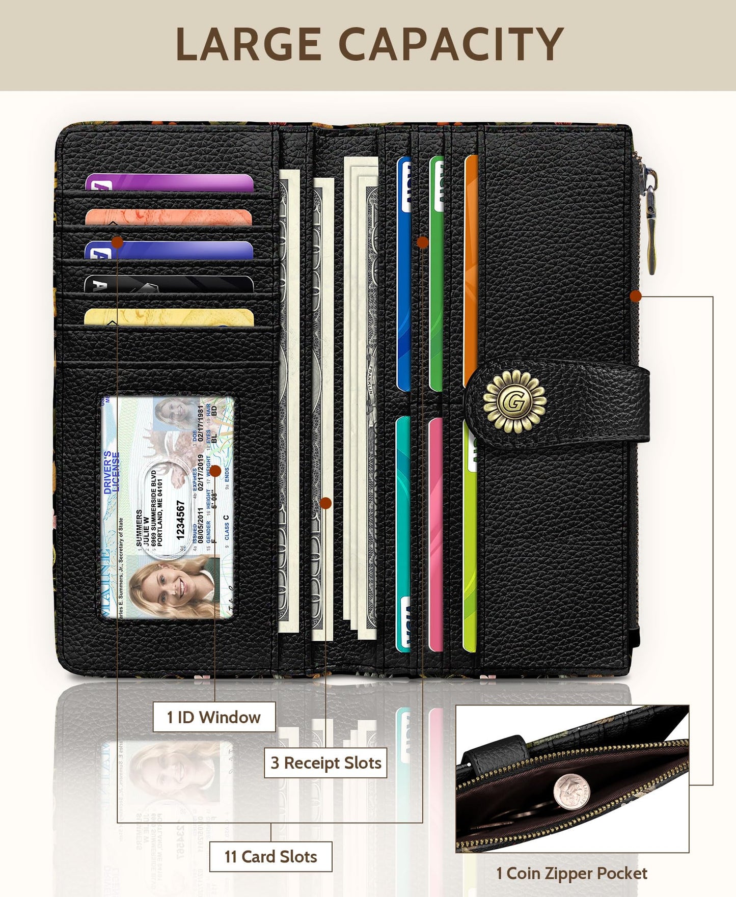 GIANCOMICS Butterfly Mushroom Womens Wallet RFID Blocking, Credit Card Holder Bifold, PU Leather Travel Billfold, Cute Cash Purse, Zipper Coin Pocket Clutch, 11 Card Slots, Ladies Gift Woman