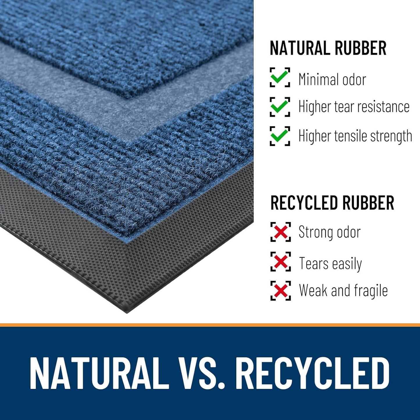 OLANLY Half Circle Door Mat - Waterproof All-Season Indoor/Outdoor Welcome Mat | 58x23 Light Blue