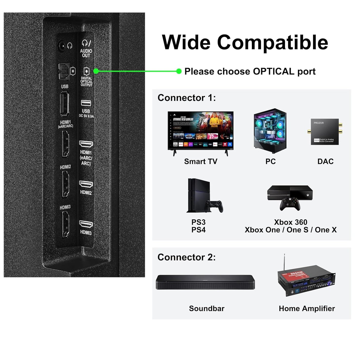 35 PS4 Optical Audio Cable feet, Digital Audio Optical Cable Ultra-Thin Cord, Toslink SPDIF Fiber Optic Cable