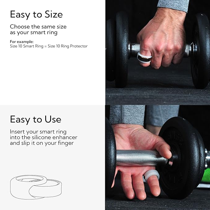 Rinfit Smart Ring Protector - Silicone Ring Enhancer for Active Lifestyle and Gym - StyleFit U.S. Design Patent - Frosted, Size 8