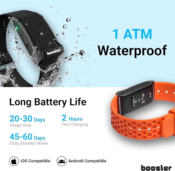 Booster Smart Bracelet, Wearable Activity & Fitness Tracker Band, 24H Sleep Tracker, All-Day Continuous Heart Rate Blood Pressure Stress HRV Monitor, 120+ Sport Modes Smart Wristband, Textile Navy