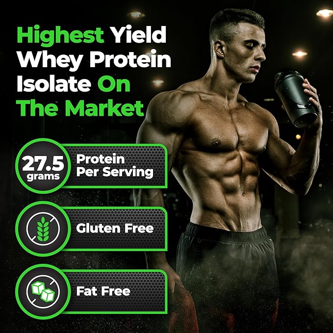 Species Nutrition Isolyze Whey Protein Powder, 100% Whey Isolate for Muscle Building, 27.5g Protein Per Scoop, No Sugar & Low Fat (Coffee, 22 Servings)