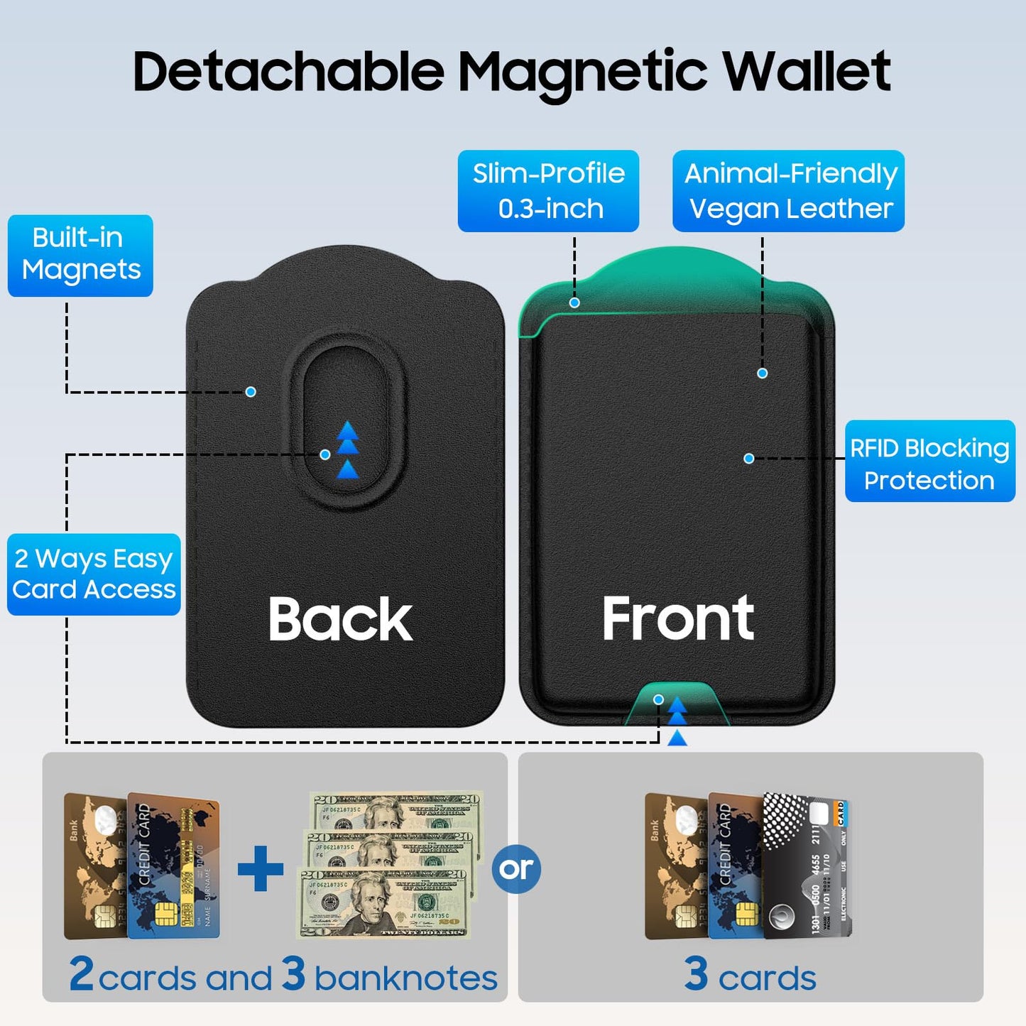 Ntwinro Magnetic for Samsung Galaxy S25 Ultra Case, Detachable Magnetic Wallet with Card Holder, [Fit for MagSafe] Military-Grade Shockproof Translucent Matte Anti-Scratch Phone Case, Black