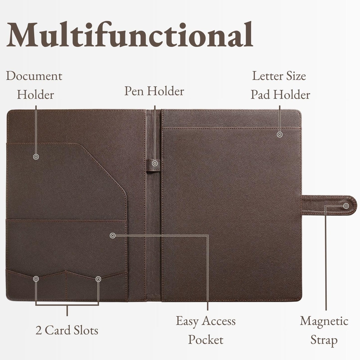 Mymazn Padfolio Portfolio Folder, Faux Leather Interview Resume Folder with Document Organizer & Business Card Holder, Letter-Sized Notepad Legal Pad Holder for Men Women (Coffee)