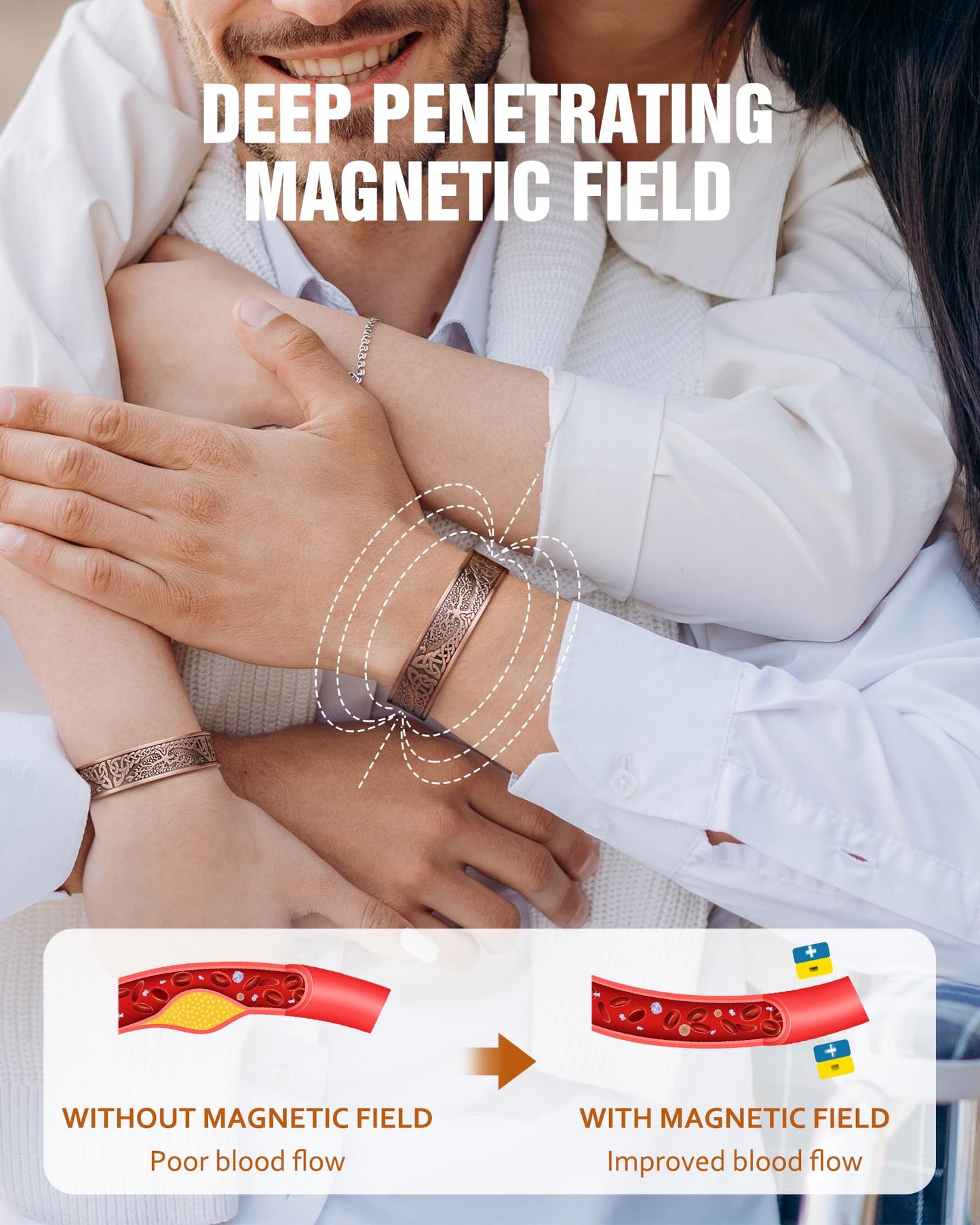 Jecanori Magnetic Copper Bracelet for Men, 99.99% Pure Solid Copper Bracelets With 12X Strength Magnets, Ideal Gift