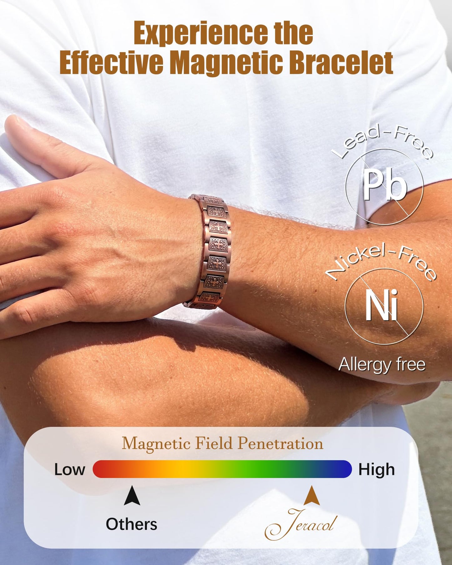Jeracol Copper Cross Bracelet for Men, Magnetic Therapy Bracelet with Powerful 3800 Gauss Magnets - Adjustable Length with Sizing Tool & Gift Box