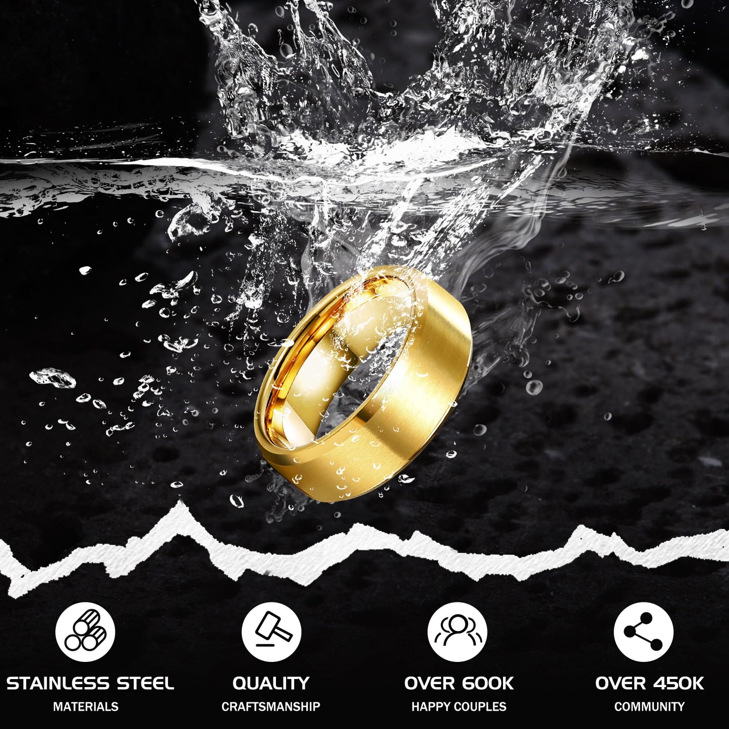 Jstyle Stainless Steel Rings for Men Women 8MM Wedding Band Rings Matte Surface - Beveled Polished Edge Mens Ring Size 9.5 18K Gold Plated Ring for Men