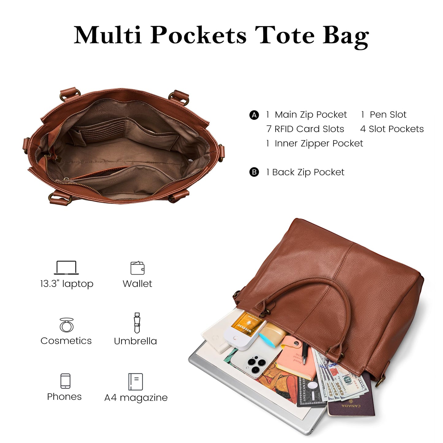 befen Soft Genuine Leather Purses for Women Medium Tote Bag Handbags Crossbody Bags Top Handles Satchel Purse Shoulder Bag with RFID Card Slots Cognac Brown