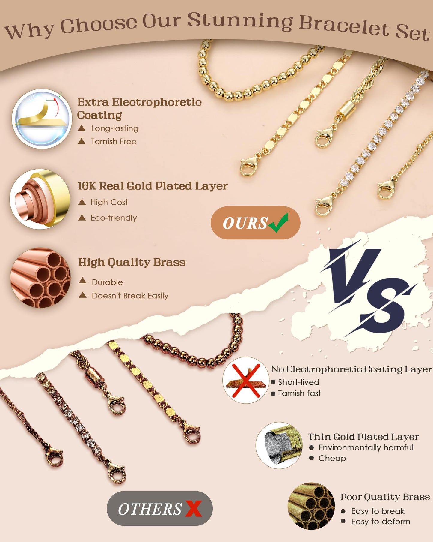 TEN MIRO 16k Chunky Gold Plated Bracelets for Women Non Tarnish,Womens Gold Plated Bracelet Stack Layered Chunky Chain Bracelets Waterproof Link Bracelets Rope Tennis Satellite Bead Ball Bracelet Jewelry Gifts for Womens