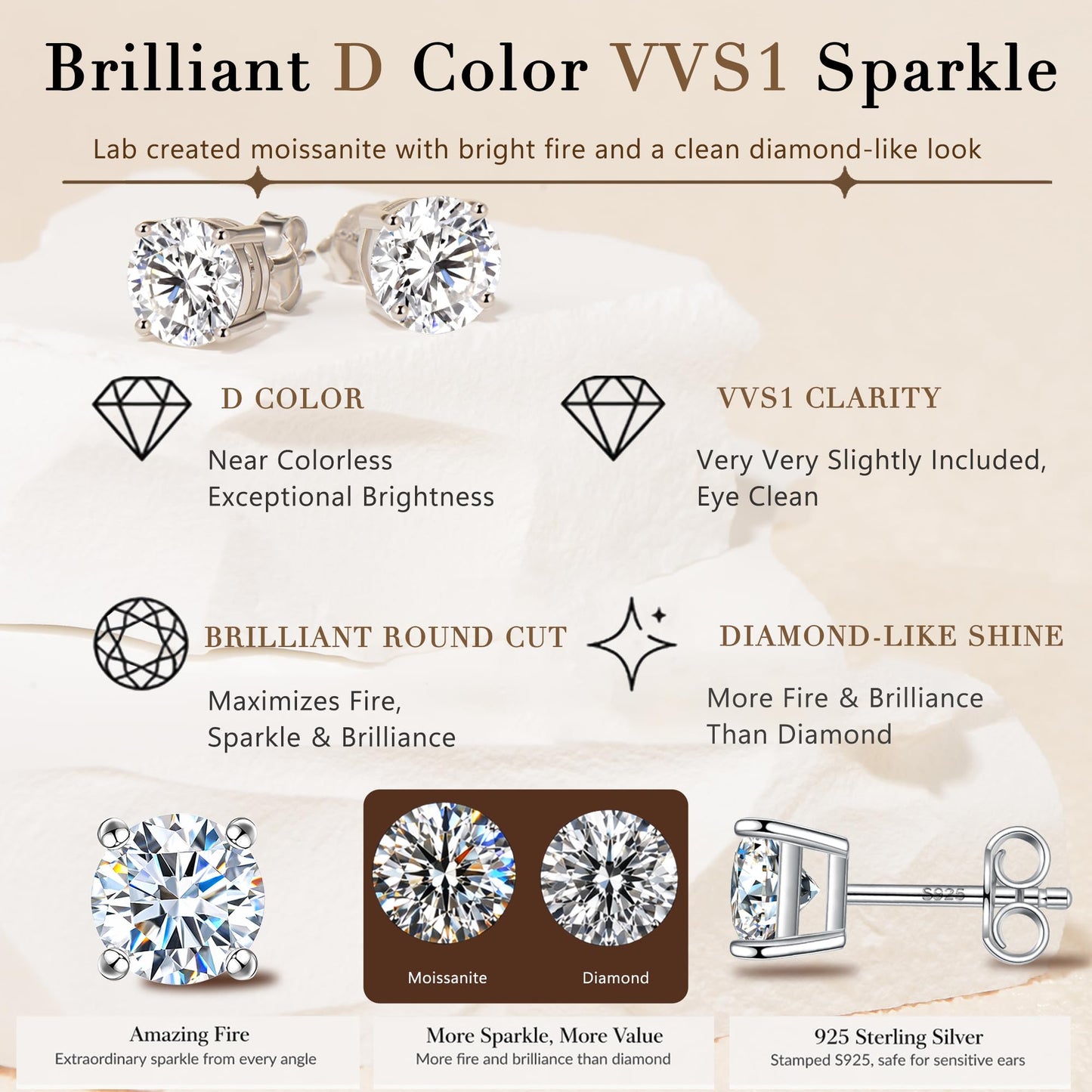 Impalsory Moissanite Stud Earrings 0.3CT 4mm for Women Men, 925 Sterling Silver Hypoallergenic Earrings, 18K White Gold Plated, Secure Friction Back, Brilliant Round Cut D Color VVS1