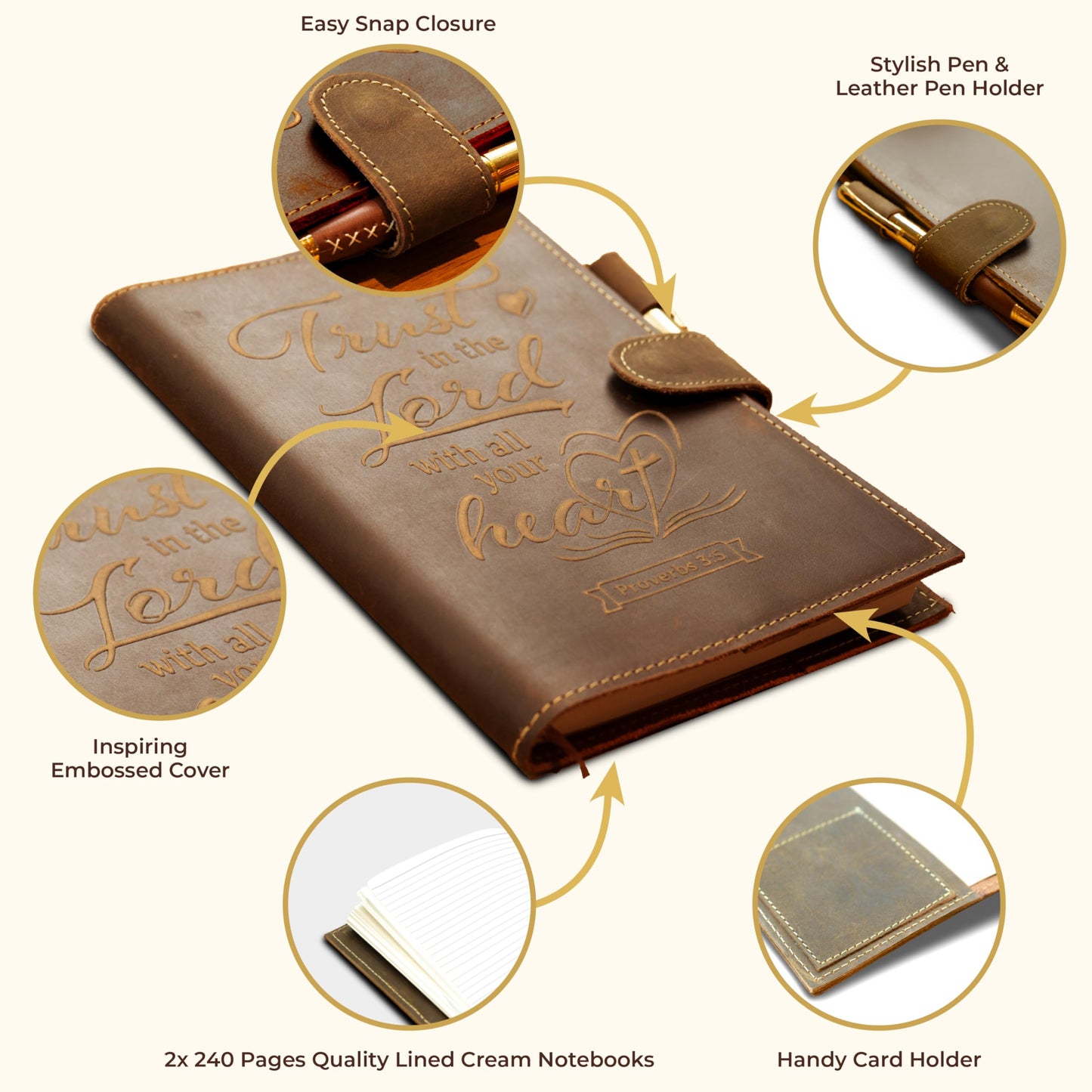 Sovereign-Gear Religious Refillable Leather Journal - Handmade A5 Writing Notebook with Pen - “Trust in the Lord” Proverbs 3:5 Embossed Diary with 2 Lined Inserts & Pen Holder - 480 Pages