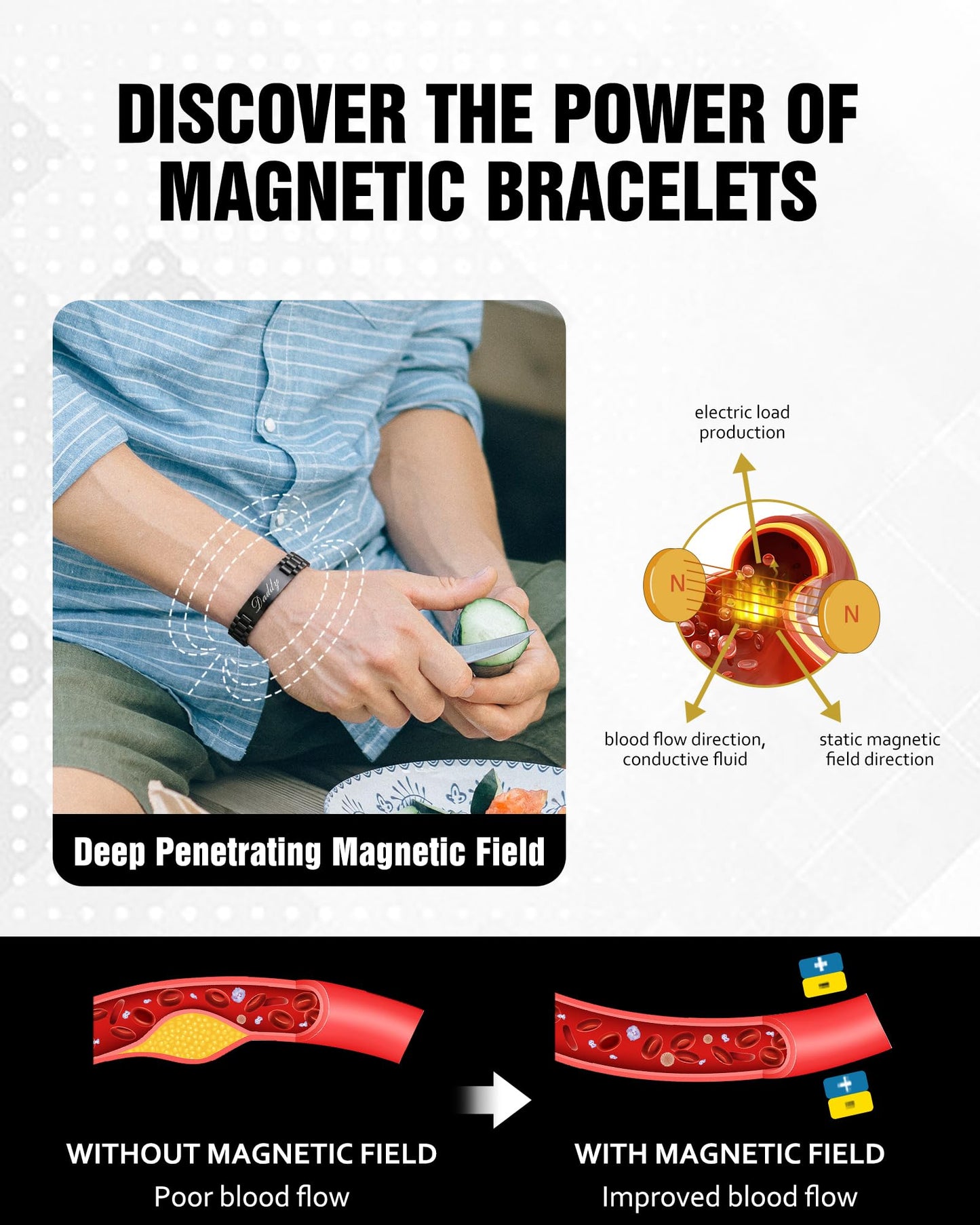 Jecanori Magnetic Bracelets for Men, Stainless Steel Bracelet with Natural Hematite, Father’s Day Gifts for Dad