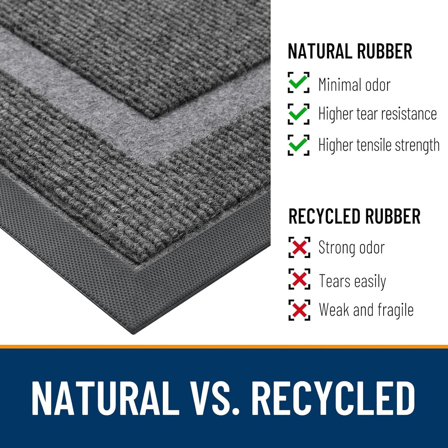OLANLY Indoor Outdoor Front Door Mat - Waterproof All-Season Doormat, Sturdy Rubber, 59x35, Dark Grey