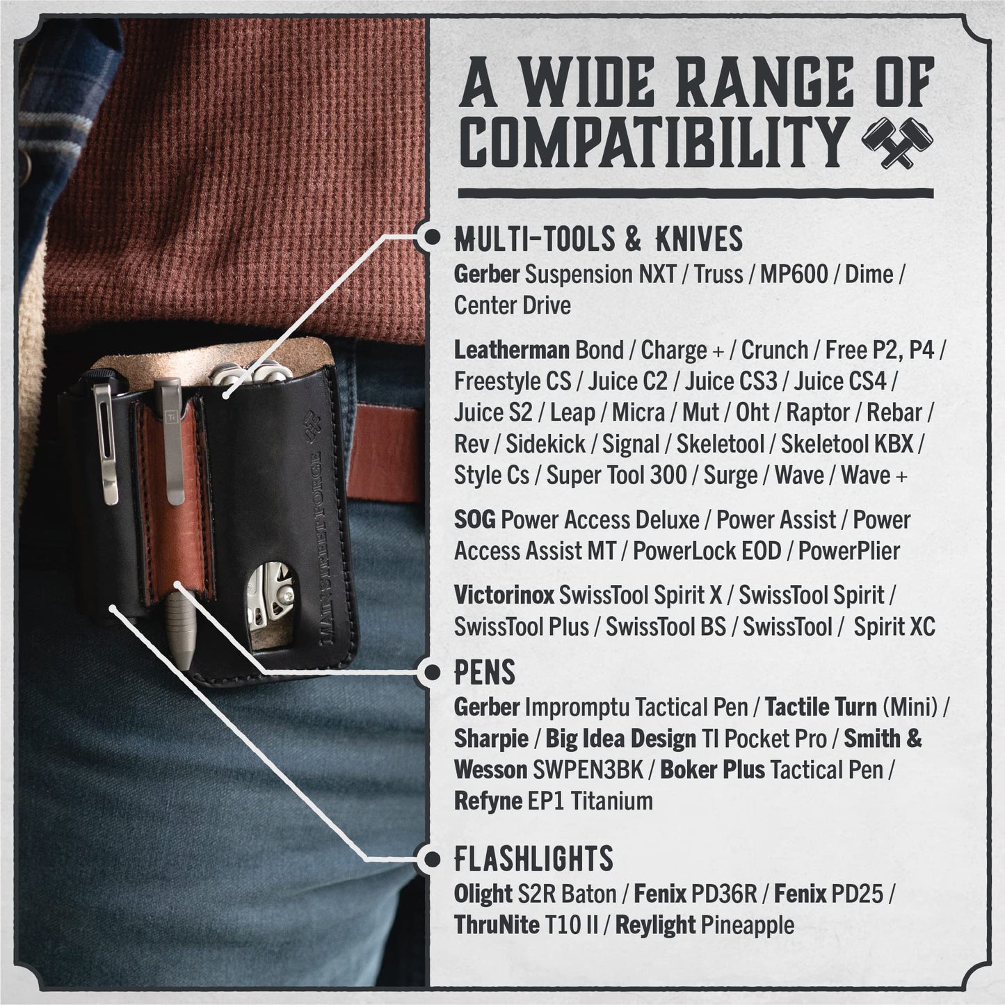 Made in USA Leather EDC Pouch | Leather Multitool Sheath/Holster for Men | Belt Clip/Pocket Organizer for Leatherman, Gerber & SOG Multitools | Knife/Multi Tool & Flashlight & Pen Holder