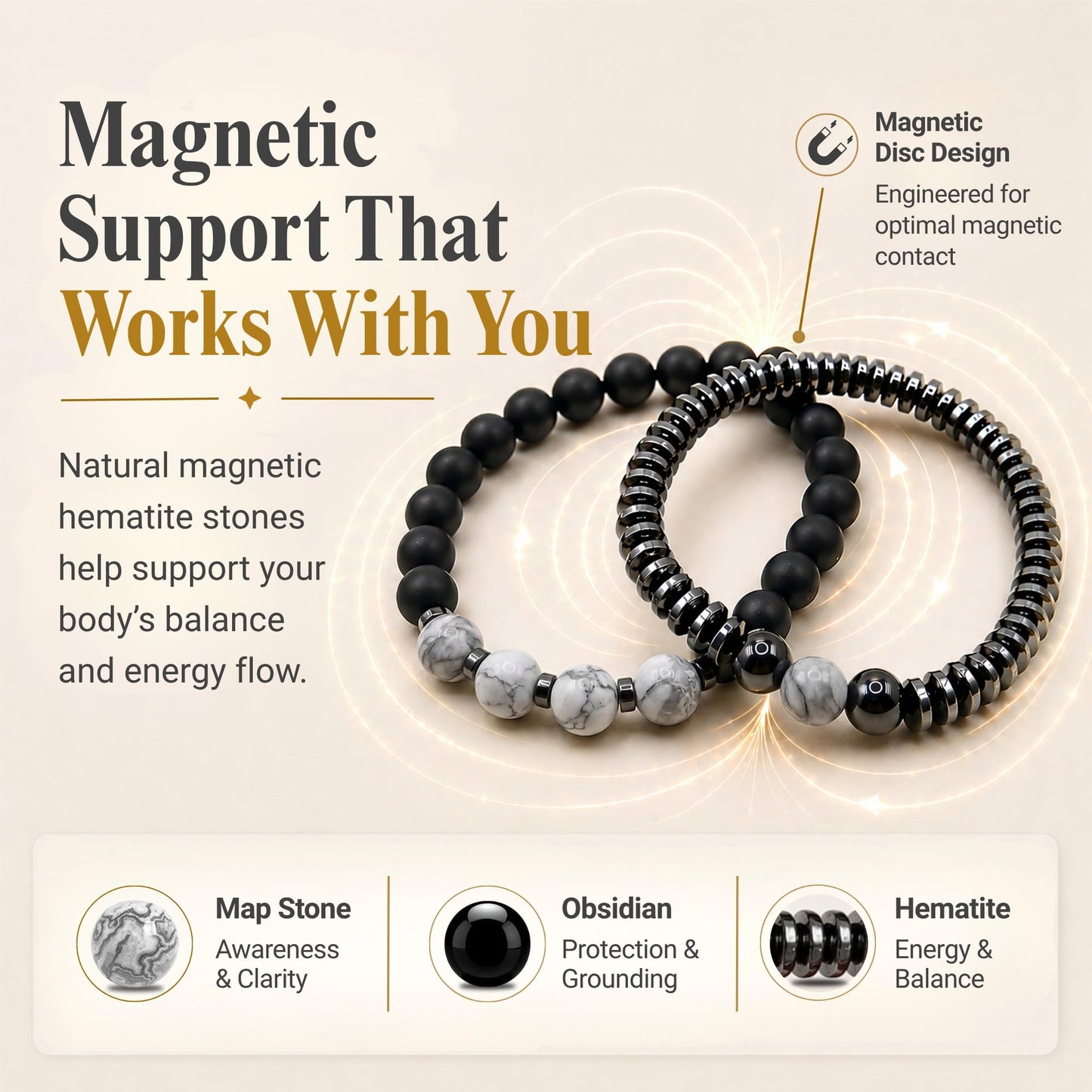 WestLuna Magnetic Bracelets for Women, Magnetic Hematite Bracelet with Black Obsidian, Map Stone. Healing Stone Bracelets for Women Men Lymph Drainage Slimming Energy Bracelet Set (Mapstone, Medium)