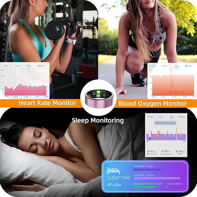 Smart Ring for Women Men, Health Tracker with Heart Rate/Blood Oxygen/Blood Pressure/Sleep Monitor/Step Counting, IP68 Waterproof Fitness Ring, No App Fees for iOS & Android (Rose Gold, 8#)