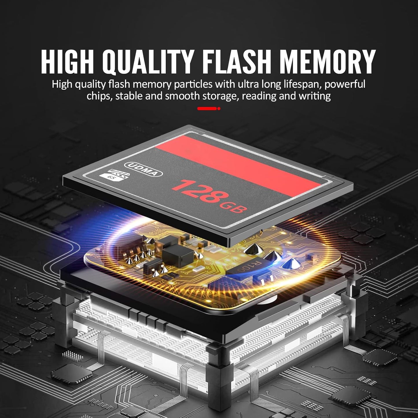 BR & TD 32GB 300X Memory Card CF Card