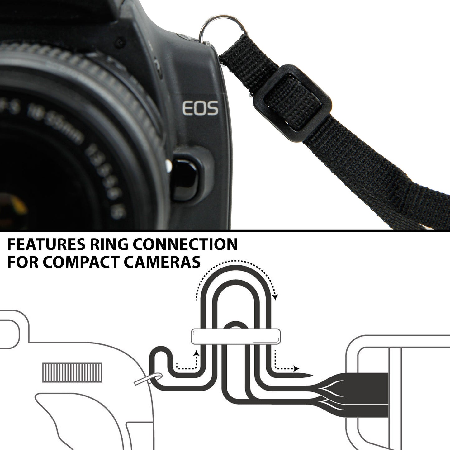 USA Gear DSLR Camera Strap Chest Harness with Quick Release Buckles, Black Neoprene Pattern and Accessory Pockets - Compatible with Canon, Nikon, Sony and More Point and Shoot and Mirrorless Cameras