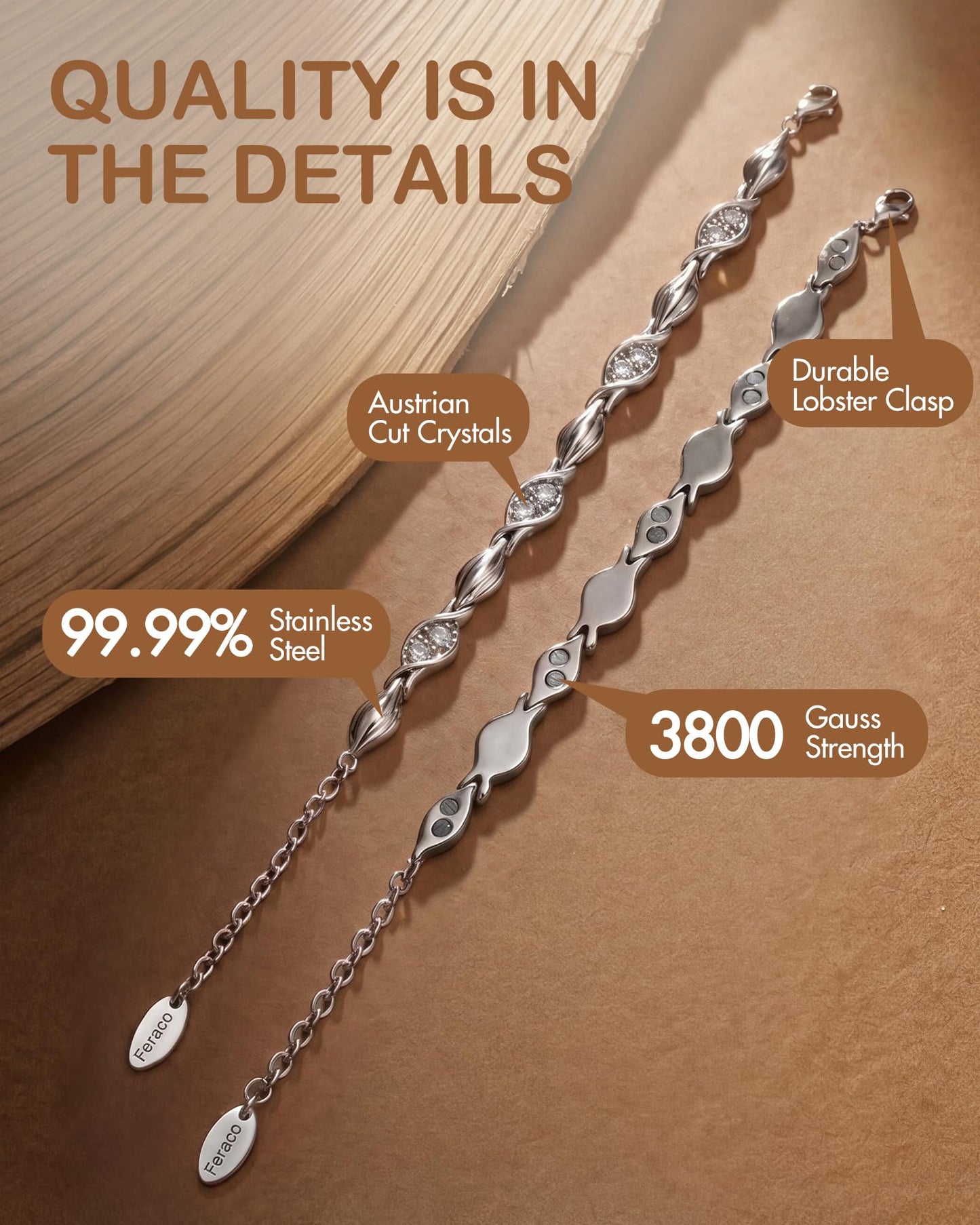 Feraco Pure Copper Bracelets for Women, Ultra Strength Magnetic Bracelet for Women with 3800 Gauss Magnet & Dazzling Austrian Crystals Stone, Copper Jewelry Gift (Silver)