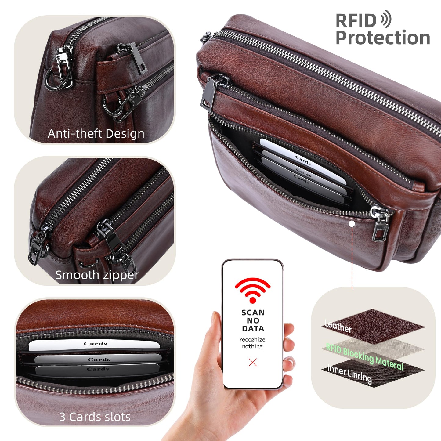 Iswee Crossbody Bags for Women Rfid Travel Medium Leather Purse and Handbag Shoulder Bag with Adjustable Strap Multiple Pockets Triple Zip Ladies Pocketbooks